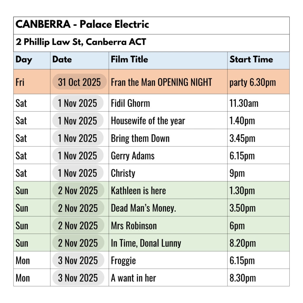 Cinema dates & times for IFF25 Canberra sessions 