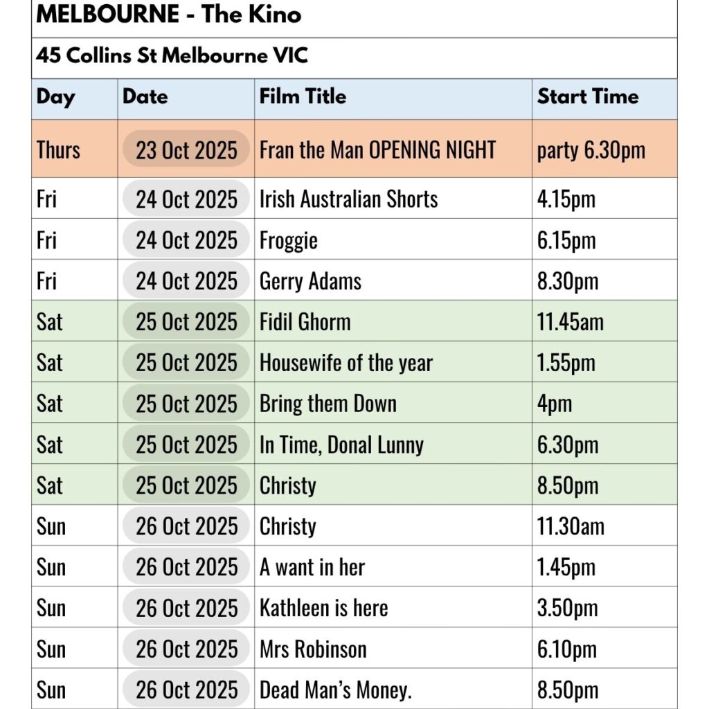 Cinema dates & times for IFF25 Melbourne sessions 
