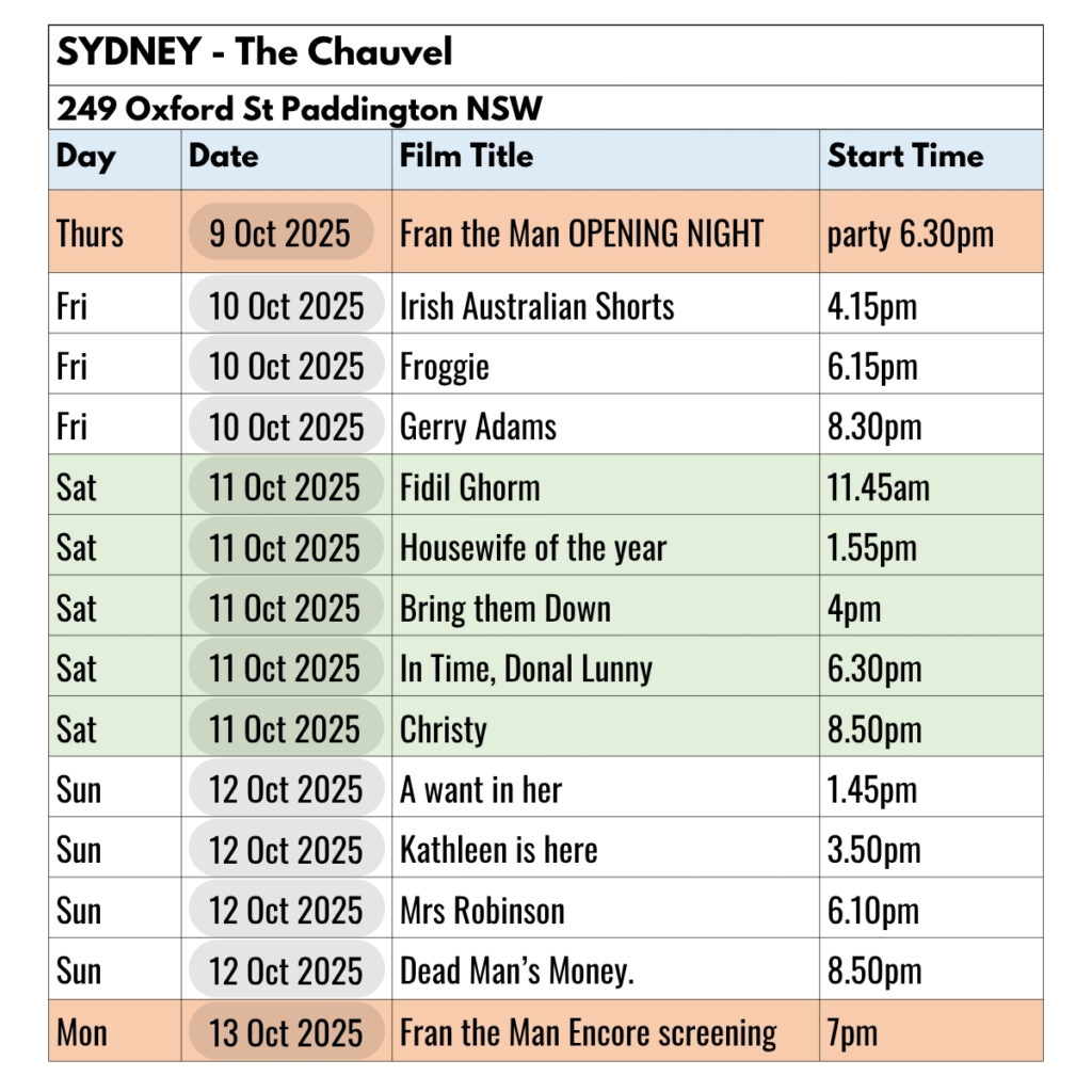Cinema dates & times for IFF25 Sydney sessions 